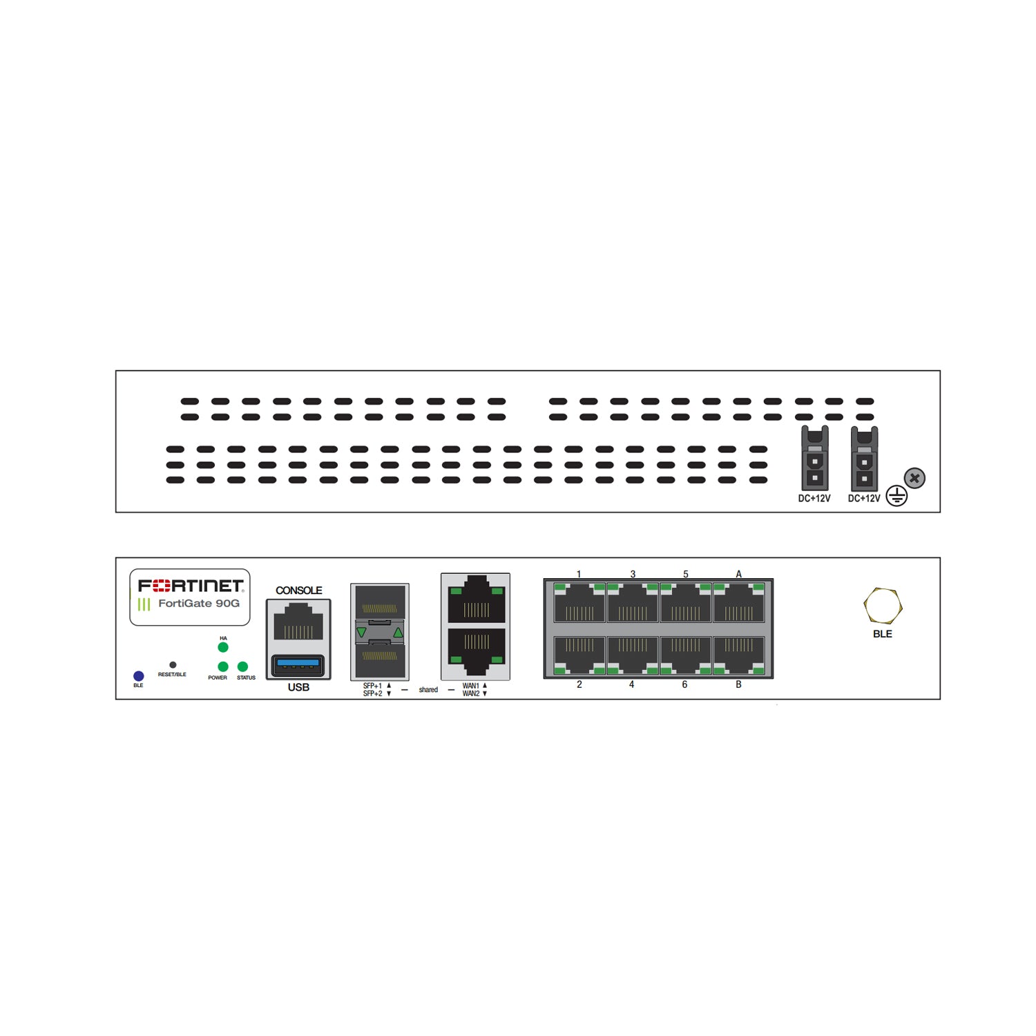 Firegate Numbers Fortinet - Fortigate 91G – Firegate