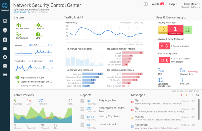 Network Security Control Center