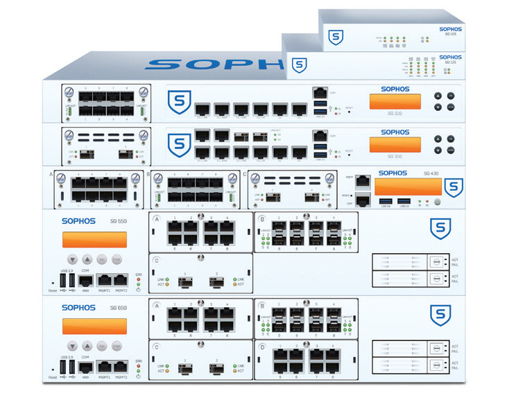 Sophos UTM Stack